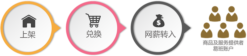 1504445174039.png
