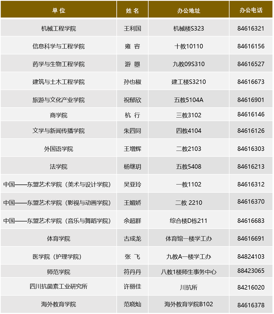团组织联系人.png 团组织联系人.png