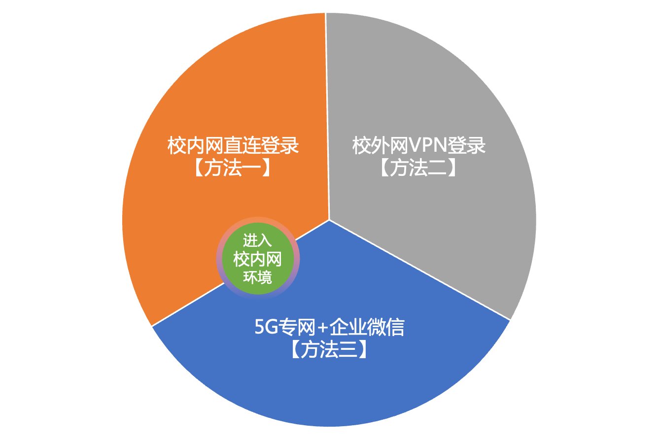 图片 1.png 图片 1.png